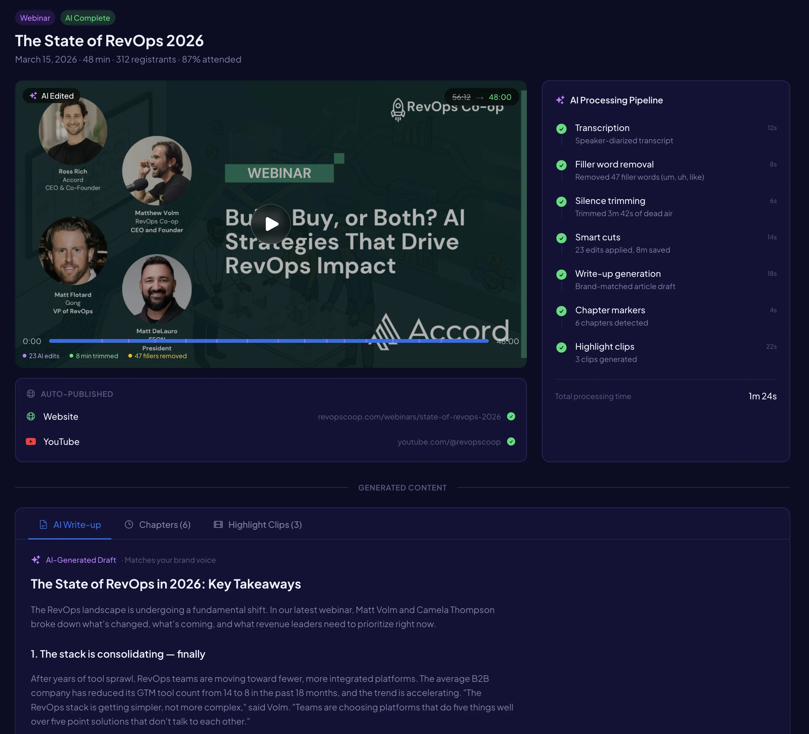 AI post-production pipeline showing video editing, write-up, and publishing steps